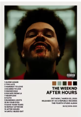 Hip Hop Album Canvas Art